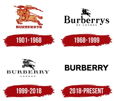 burberry logog|burberry old and new logo.